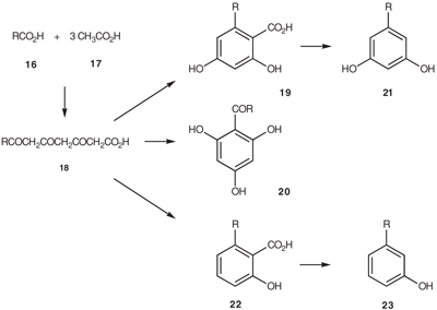 Arthur John Birch 1915–1995