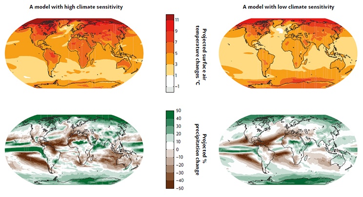 Projections of temperatureand rainfall show consistent features atlarge scales but differ regionally, especiallyfor rainfall.